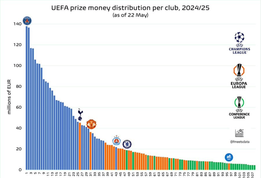 新澳門(mén)開(kāi)獎(jiǎng)結(jié)果2025年開(kāi)獎(jiǎng)結(jié)果詳解與預(yù)測(cè)，澳門(mén)未來(lái)開(kāi)獎(jiǎng)趨勢(shì)預(yù)測(cè)及結(jié)果詳解，2025年展望