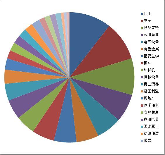 電力龍頭股排名前十，行業(yè)格局與市場展望，電力龍頭股排名解析，行業(yè)格局與市場展望TOP10
