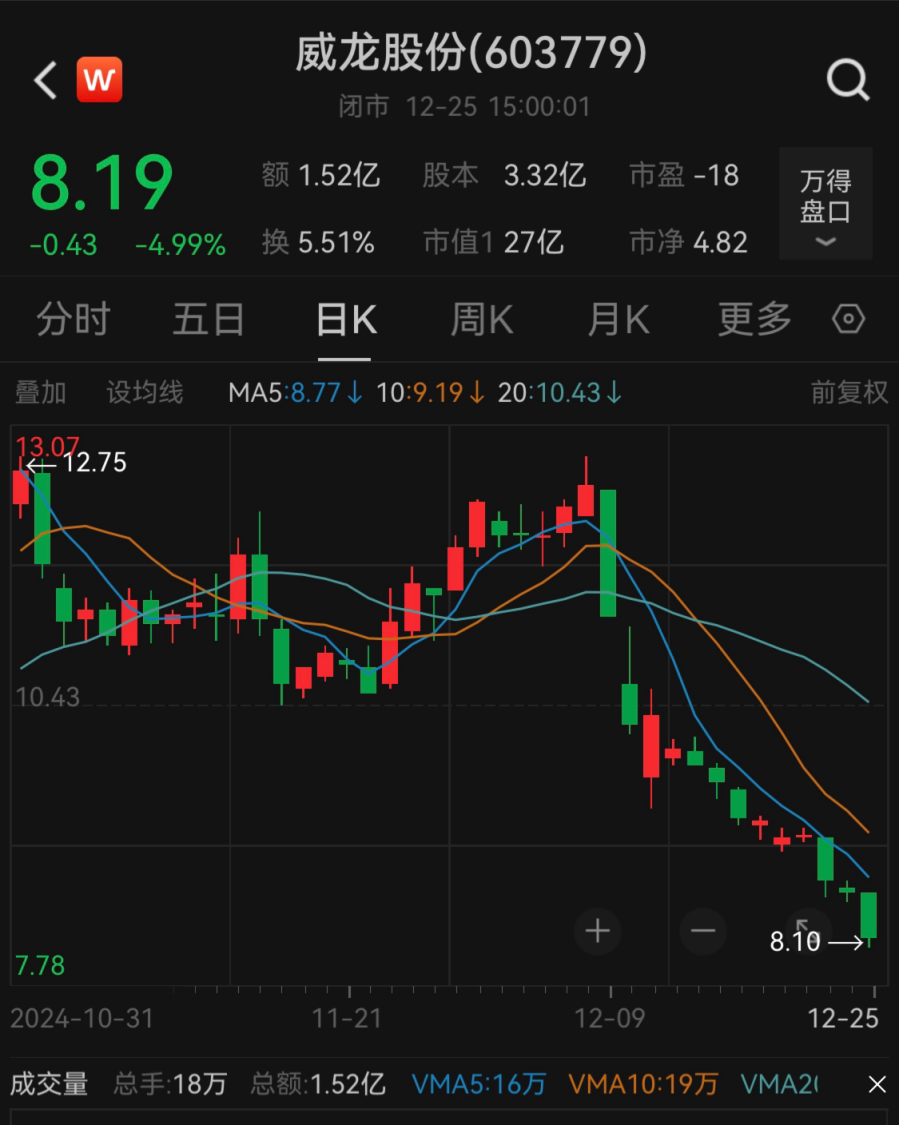 威龍股份，引領行業(yè)前沿，鑄就企業(yè)輝煌，威龍股份，引領行業(yè)先鋒，鑄就輝煌企業(yè)