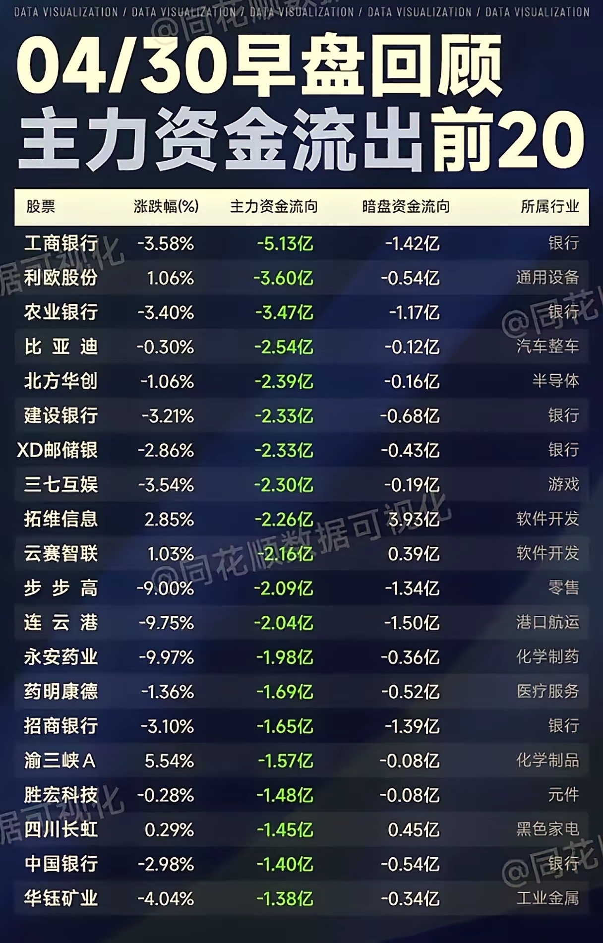 揭秘300194主力資金，掌握股市制勝之道，揭秘主力資金動(dòng)向，掌握股市制勝秘訣，聚焦代碼300194