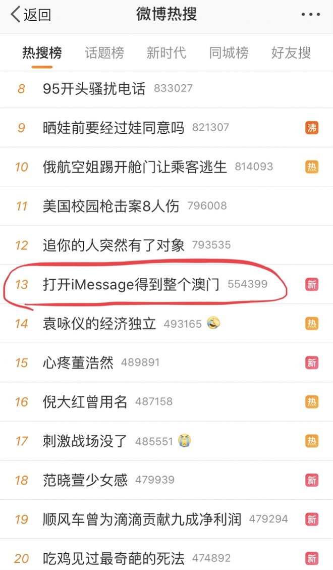澳門六合彩生肖開獎結果，揭秘彩票背后的秘密，澳門六合彩生肖開獎揭秘，彩票背后的奧秘與結果