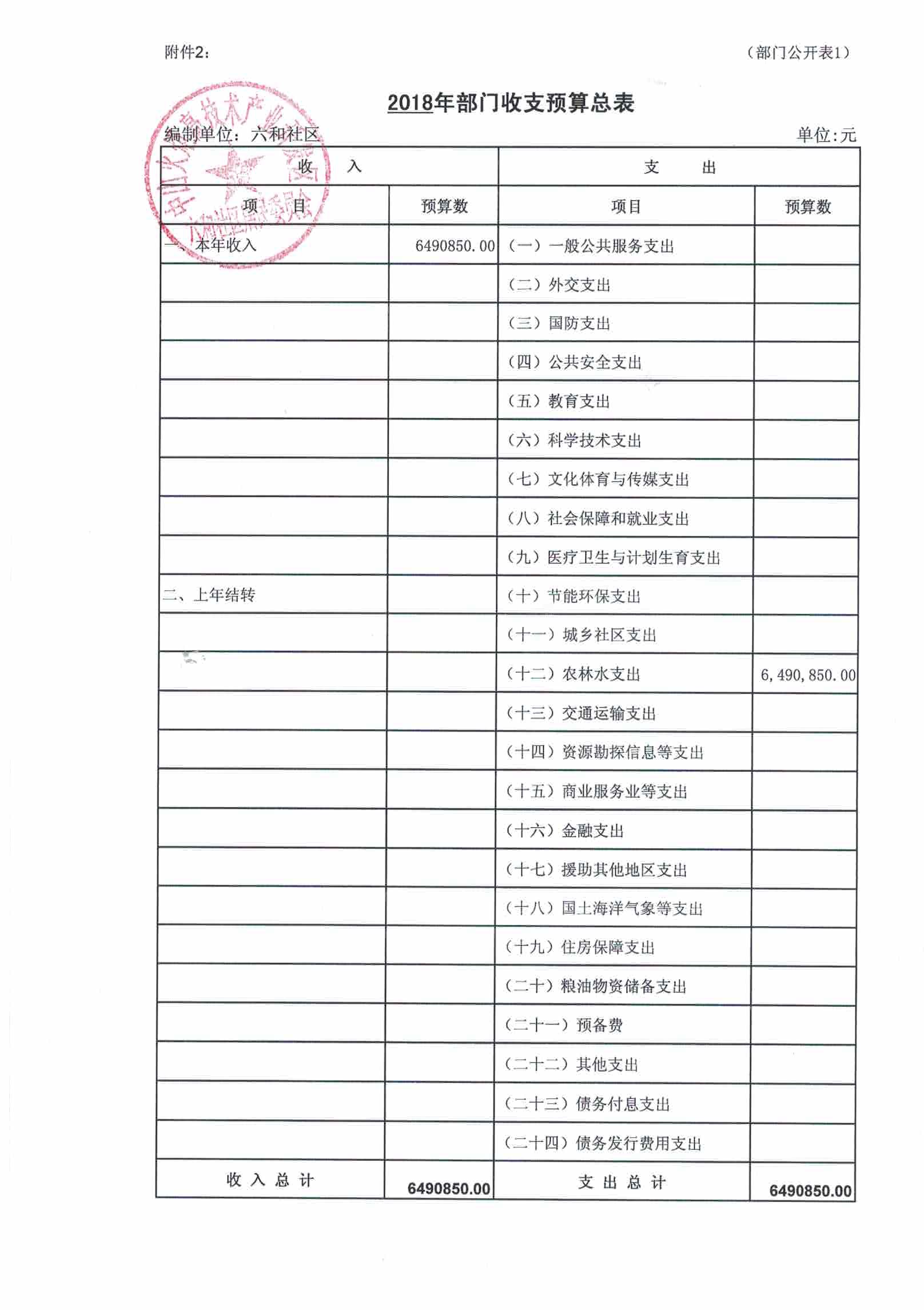 澳門六和開(kāi)獎(jiǎng)號(hào)碼，探索背后的秘密與策略，澳門六和開(kāi)獎(jiǎng)號(hào)碼背后的秘密與策略探索