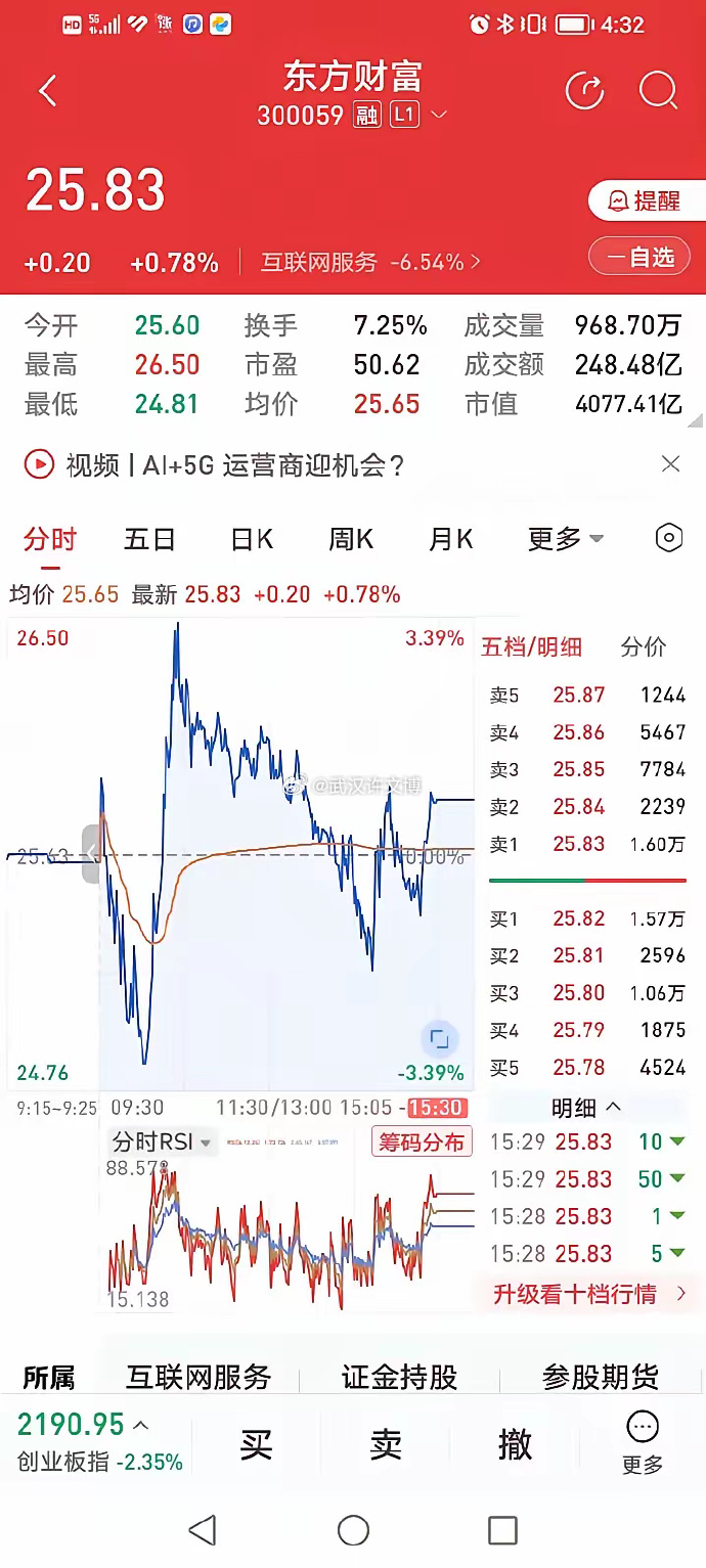 東方財(cái)富網(wǎng)（股票代碼，000728）SEO優(yōu)化深度解析，東方財(cái)富網(wǎng)股票代碼（000728）SEO優(yōu)化全面解析