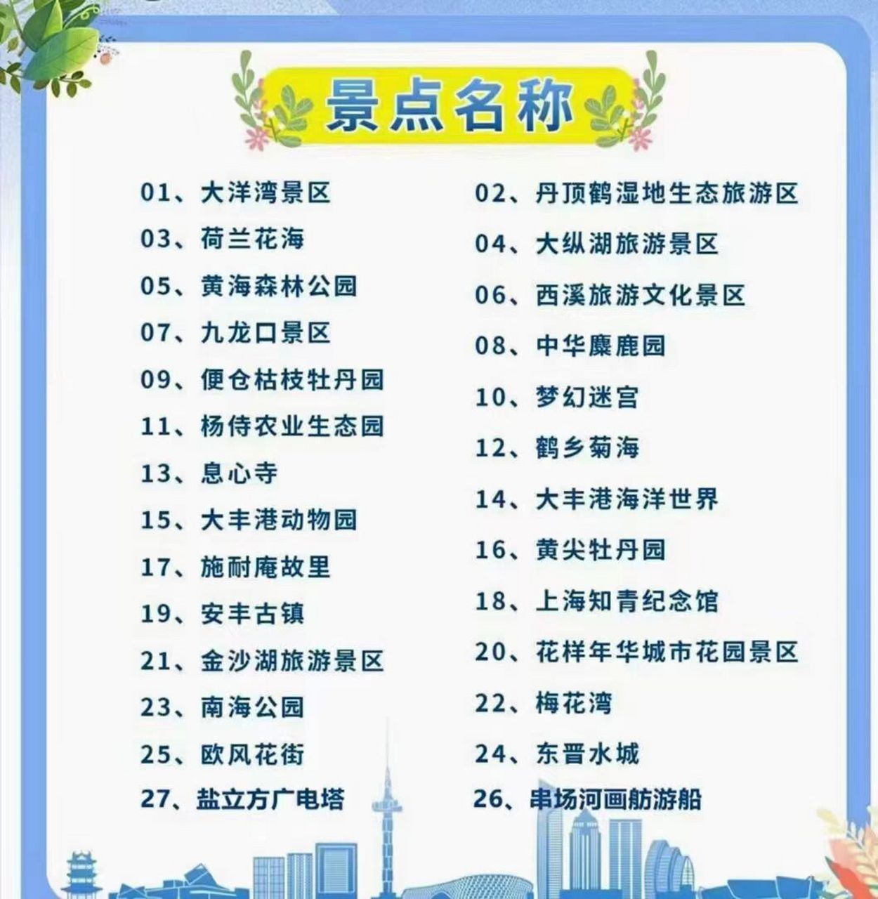 鹽城旅游景點(diǎn)大全排名，鹽城熱門旅游景點(diǎn)排行榜大全