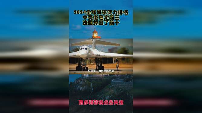世界軍事實力排名2022，全球軍事力量的綜合評估與解析，全球軍事實力排名2022，綜合評估與深度解析