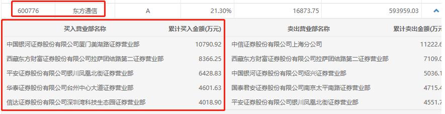 國風塑業(yè)股吧深度解析，行業(yè)趨勢、公司前景及投資機遇，國風塑業(yè)股吧全面解讀，行業(yè)趨勢、公司前景與投資機會探討