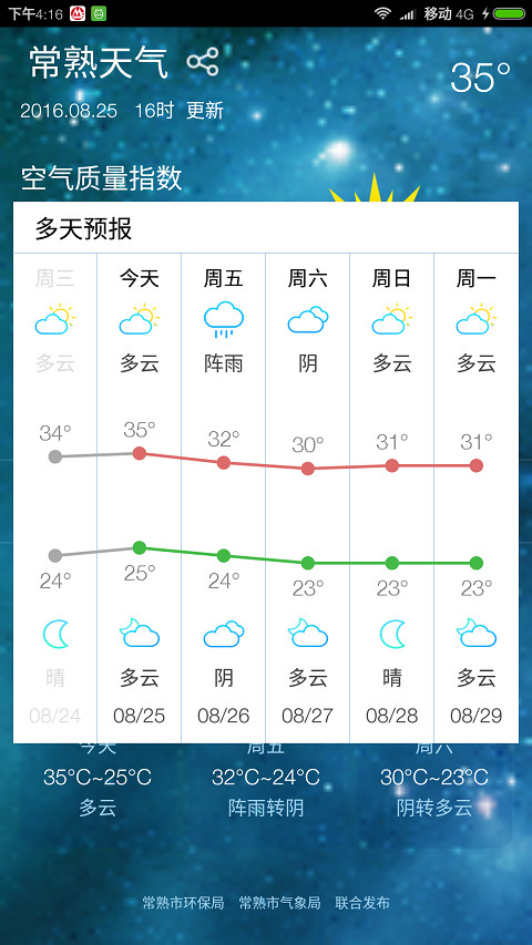 常熟天氣，四季變換與氣象特點(diǎn)解析，常熟天氣，四季氣象特點(diǎn)深度解析