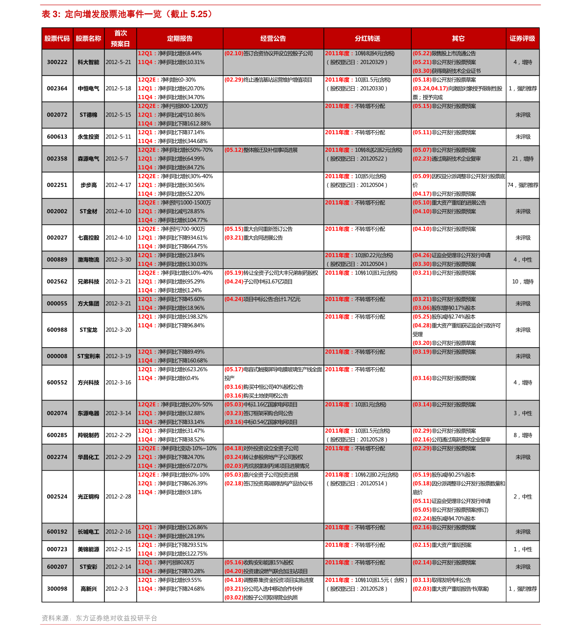 關(guān)于股票行情的探討——聚焦300248股票行情分析，聚焦股票行情分析，深度探討300248股票走勢(shì)