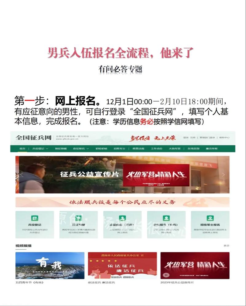 全國征兵網(wǎng)報名，邁向軍旅人生的第一步，全國征兵網(wǎng)報名，開啟軍旅人生的第一步之旅