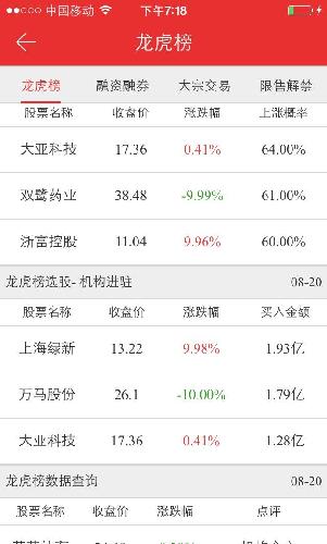 深度解析，關(guān)于002276股吧的全面解讀，關(guān)于股市社區(qū)002276股吧的深度解讀與探討