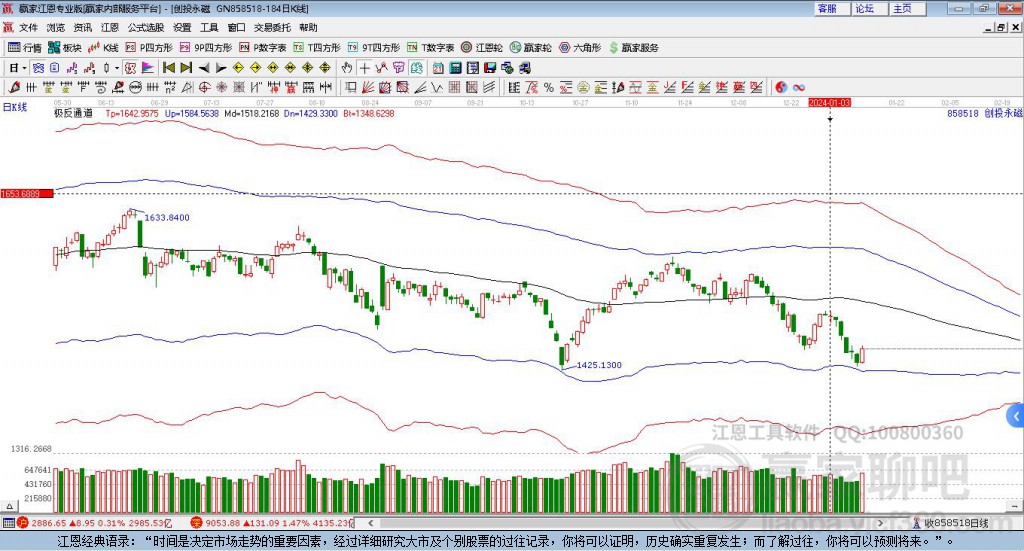 深度解析，關(guān)于002115股吧的全面解讀，關(guān)于股票代碼002115的全面深度解析與探討