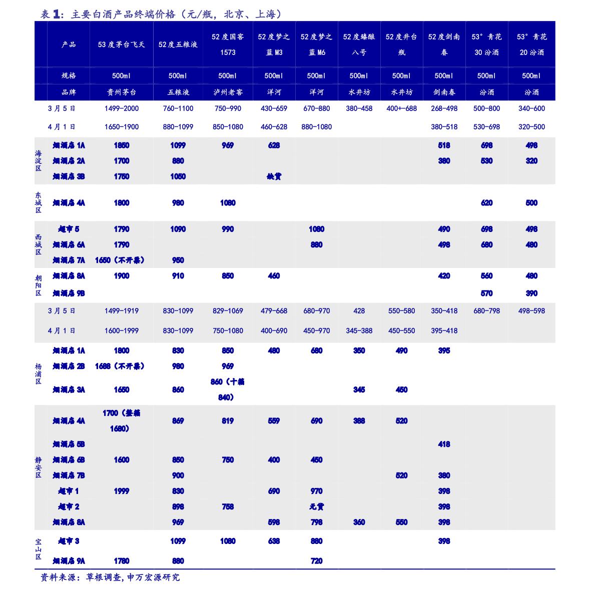 打一支美白針多少錢？全面解析美白針價格因素，美白針價格全面解析，了解影響美白針價格的因素及費(fèi)用