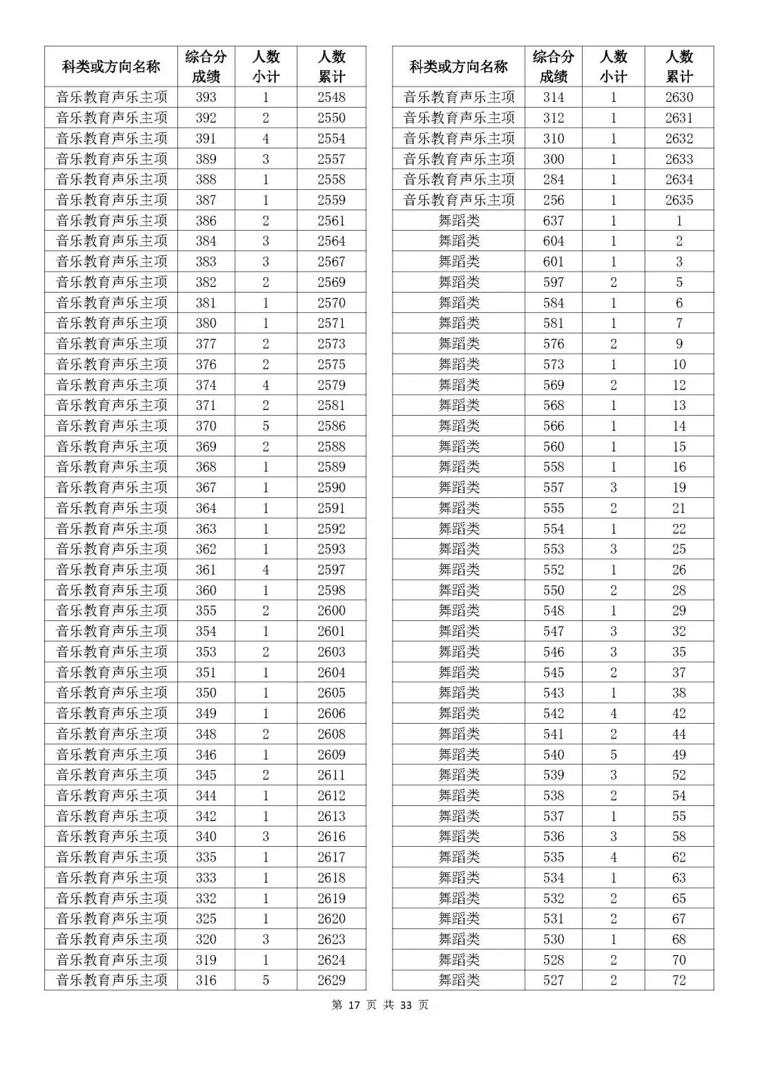 奧門開獎(jiǎng)結(jié)果及開獎(jiǎng)記錄表——香的探索，奧門開獎(jiǎng)結(jié)果與記錄表，香的奧秘之旅