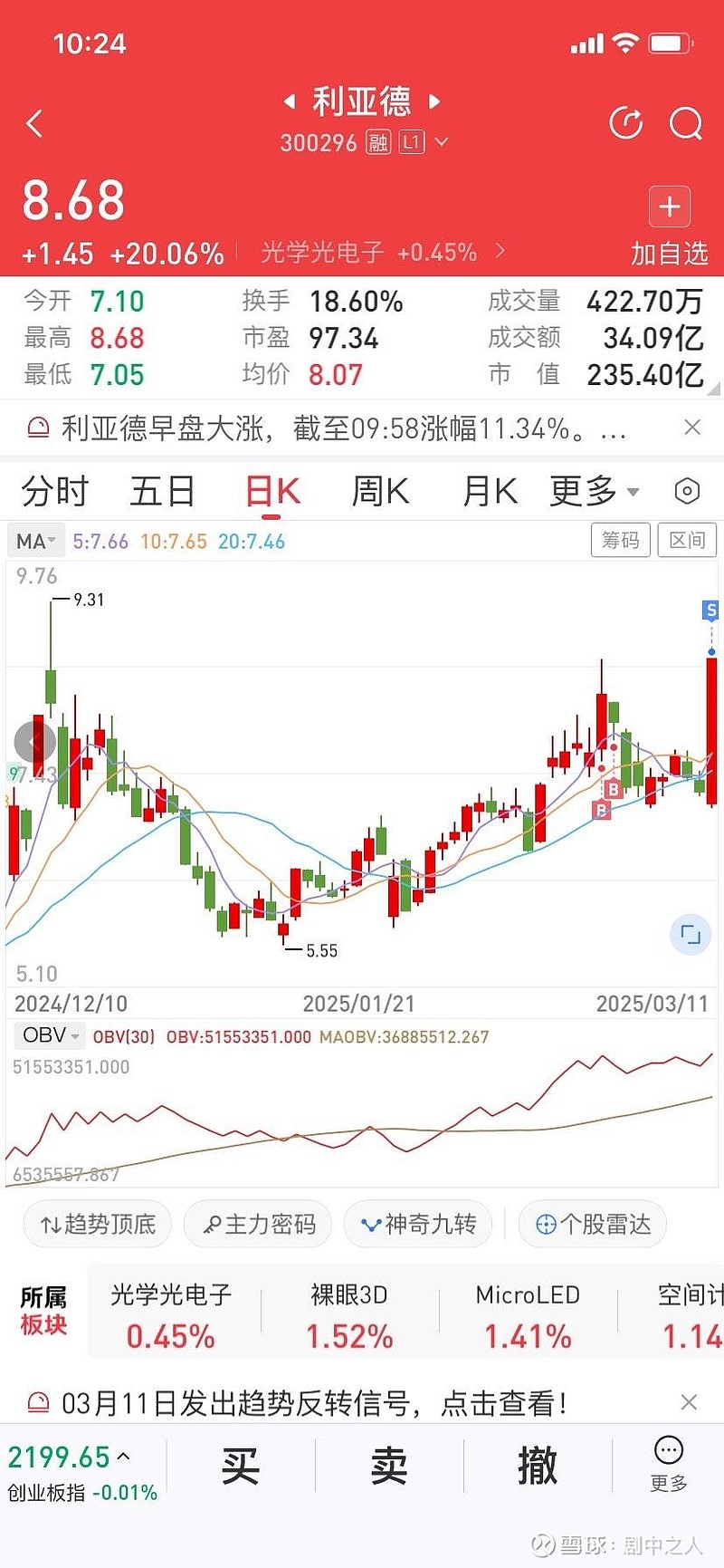 利亞德股票，投資前景深度解析，利亞德股票投資前景深度解析