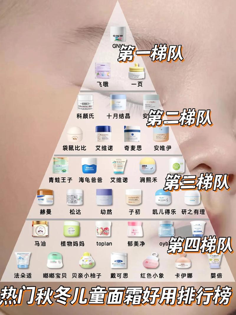 小兒感冒藥十大排行榜，了解并選擇最適合孩子的感冒藥，小兒感冒藥十大排行榜，如何選擇最適合孩子的感冒藥