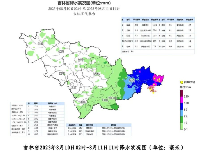 吉林市天氣，了解這座城市的天氣狀況與特點，吉林市天氣概況與特點解析