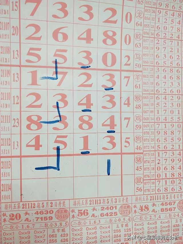 精準(zhǔn)四肖四碼期期準(zhǔn)免費(fèi)——揭秘彩票預(yù)測(cè)的真相，揭秘精準(zhǔn)四肖四碼彩票預(yù)測(cè)真相，期期準(zhǔn)確，免費(fèi)探索！