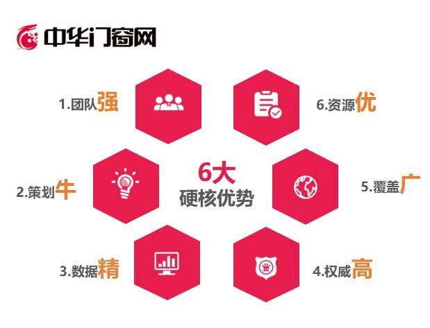 中國戰(zhàn)略網(wǎng)，探索與洞察時(shí)代前沿的戰(zhàn)略視角，中國戰(zhàn)略網(wǎng)，時(shí)代前沿戰(zhàn)略視角的探索與洞察