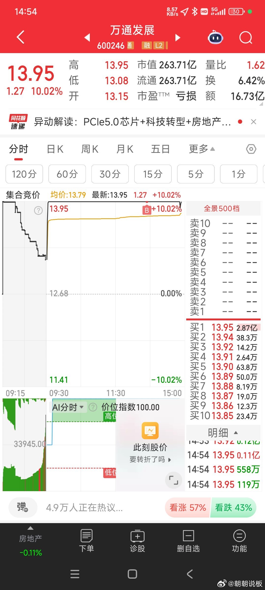 揭秘股票代碼002959，投資潛力與前景展望，股票代碼002959投資潛力與前景深度解析