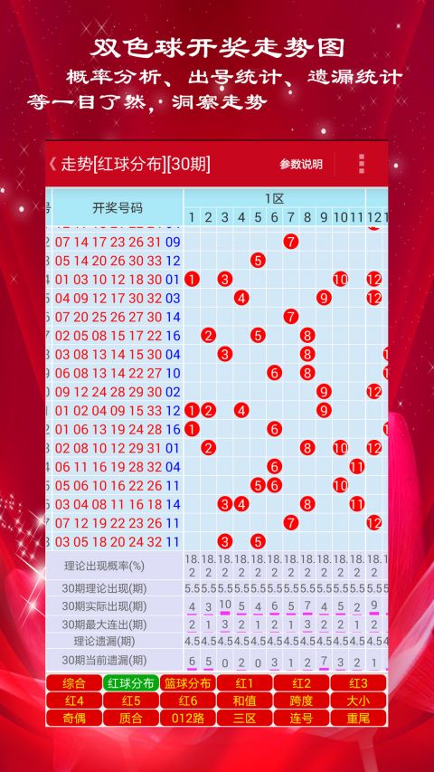 新澳門彩出號綜合走勢近50期，深度分析與預(yù)測，澳門彩近50期出號綜合走勢深度分析與預(yù)測