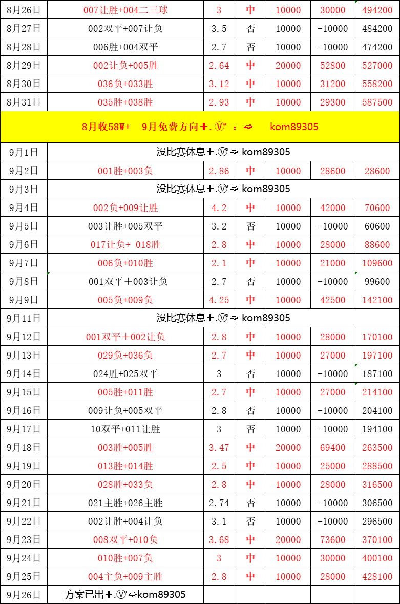 精準管家婆軟件——7777788888的管理秘籍，精準管家婆軟件，管理秘籍7777788888