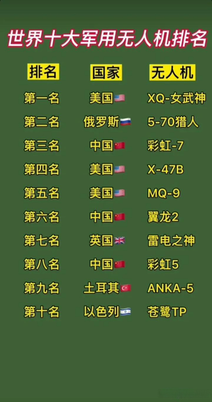 中國激光武器排名，激光技術(shù)的嶄新篇章，中國激光武器排名揭秘，激光技術(shù)的新時(shí)代篇章