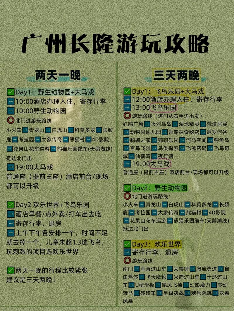 廣州長隆兩日游攻略，深度體驗兩天的精彩之旅，廣州長隆兩日游，精彩紛呈的深度體驗之旅