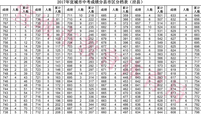 澳門開獎結(jié)果及開獎記錄表013深度解析，澳門開獎結(jié)果及記錄表013期深度解析