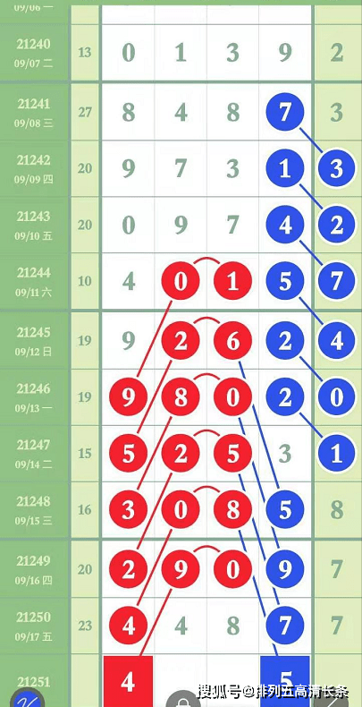 王中王一碼一肖排碼表圖詳解，王中王一碼一肖排碼表圖全解析