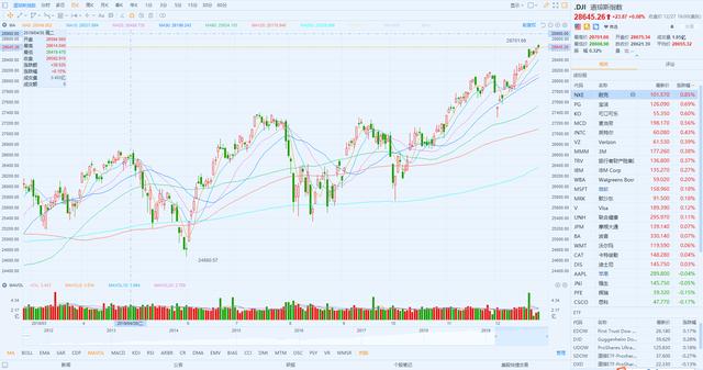 全球股票指數(shù)實時行情分析與洞察，全球股票指數(shù)實時行情深度分析與洞察