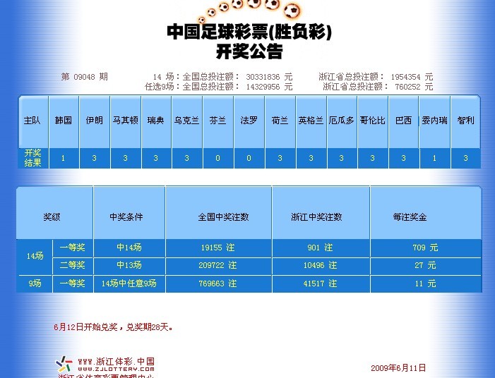 足彩開獎結(jié)果及獎金查詢——全方位解析與實用指南，足彩開獎結(jié)果及獎金查詢詳解，全方位解析與實用指南