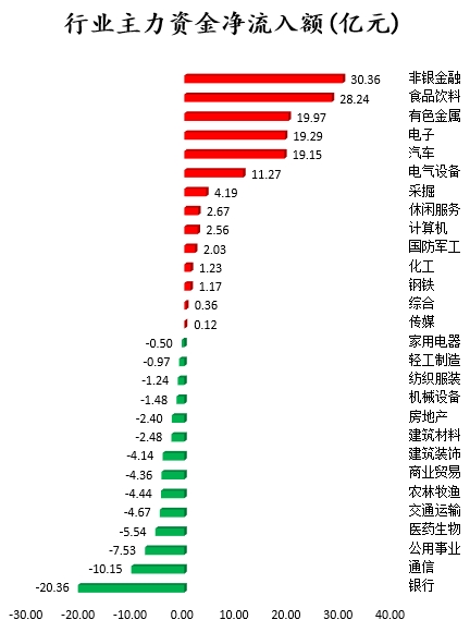 京東方A股在東方財(cái)富中的表現(xiàn)與前景展望，京東方A股在東方財(cái)富中的表現(xiàn)及前景展望