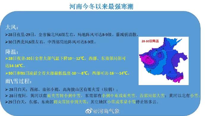 河南將迎來(lái)大范圍雨雪，氣象預(yù)測(cè)與應(yīng)對(duì)準(zhǔn)備，河南大范圍雨雪來(lái)襲，氣象預(yù)測(cè)與應(yīng)對(duì)準(zhǔn)備啟動(dòng)