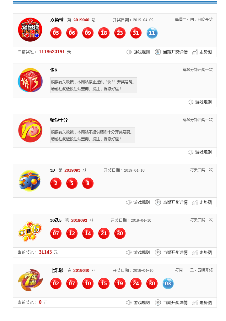 奧門(mén)今晚開(kāi)獎(jiǎng)結(jié)果及最新開(kāi)獎(jiǎng)記錄全面解析，澳門(mén)最新開(kāi)獎(jiǎng)結(jié)果及全面解析