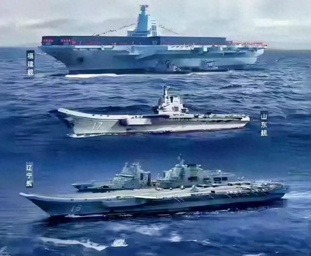 中國的三艘航母，探索與解析，中國三艘航母，深度探索與解析