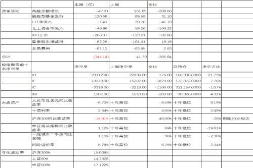 股票市場數(shù)據(jù)更新的重要性及其影響，股票市場數(shù)據(jù)實(shí)時(shí)更新的重要性及其深遠(yuǎn)影響