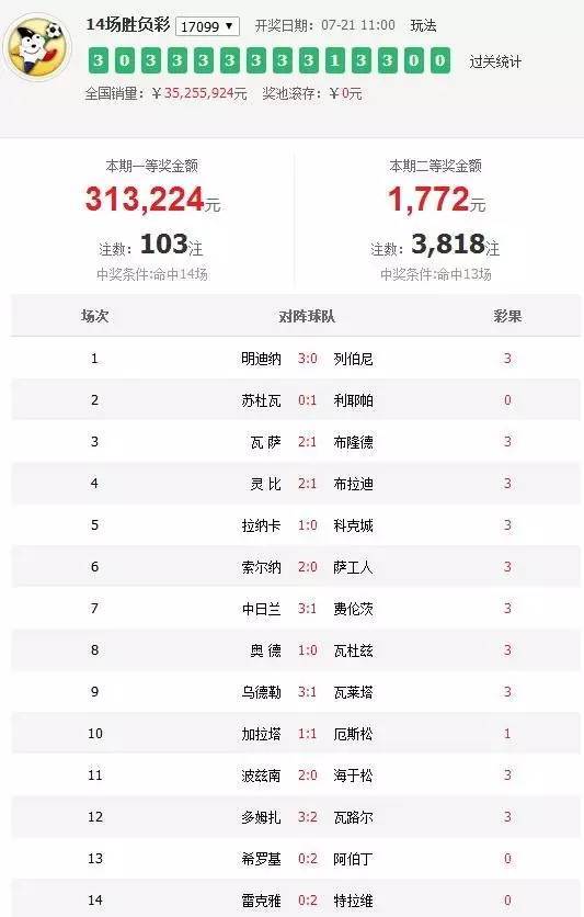 澳門六開獎結(jié)果第361期深度解析與預測，澳門六開獎結(jié)果第361期深度解析與預測，揭秘開獎趨勢及預測結(jié)果