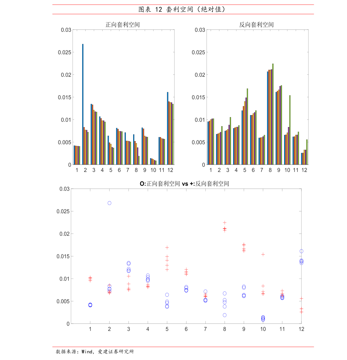 湖南投資股吧，探索股市新機遇，掌握財富增長新動力（關鍵詞，000548），湖南投資股吧，探索股市新機遇，關鍵詞000548引領財富增長之路