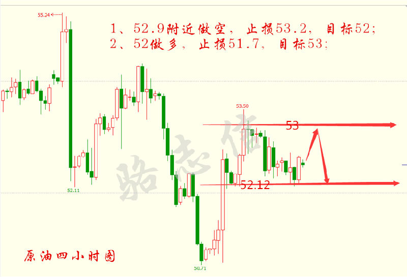 新澳門綜合走勢圖，探索與解讀，新澳門綜合走勢圖，深度探索與解讀