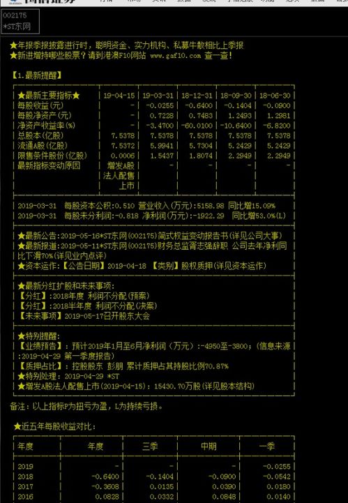 股票的估值怎么看，全面解析與投資策略，全面解析股票估值，投資策略及如何判斷股票價(jià)值