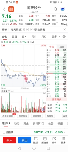 海天股份，引領(lǐng)行業(yè)，塑造未來，海天股份，領(lǐng)航行業(yè)，塑造未來之路