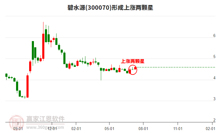 碧水源股票，投資潛力與市場前景分析，碧水源股票投資潛力與市場前景深度解析