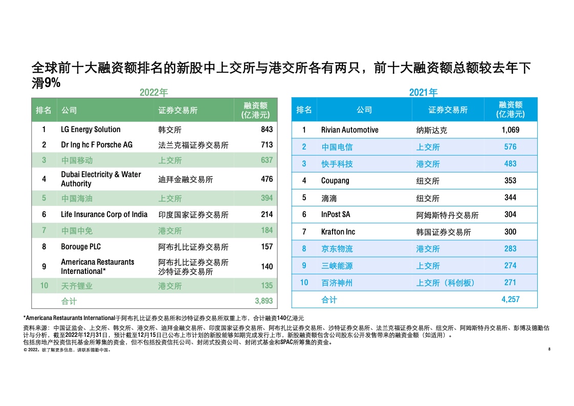 香港2023全年資料查詢，一站式獲取全年信息的全面指南，香港2023全年信息全面查詢指南，一站式獲取全年資料的便捷指南