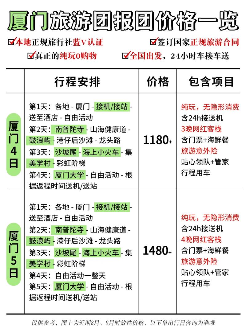 廈門旅行社旅游報價表——探索美麗的海濱城市之旅，廈門旅行社旅游報價表，海濱城市探索之旅