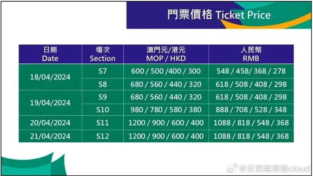 澳門兔費(fèi)資料，探索新2025的世界，澳門兔費(fèi)資料揭秘，新2025世界探索之旅