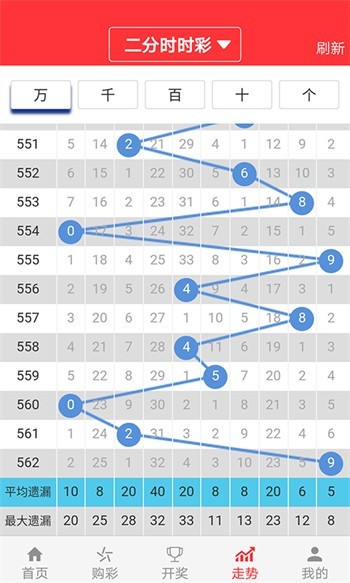 2004新澳門(mén)天天開(kāi)好彩大全正版——回顧與解析，回顧與解析，澳門(mén)天天開(kāi)好彩2004正版彩票年鑒