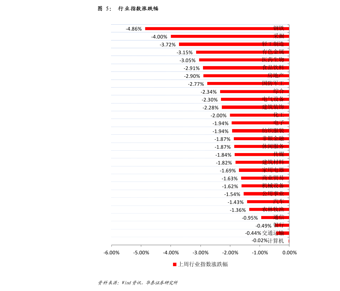 關(guān)于股票行情分析，探索代碼為000801的股票動態(tài)，股票行情分析，揭秘代碼為000801的股票動態(tài)