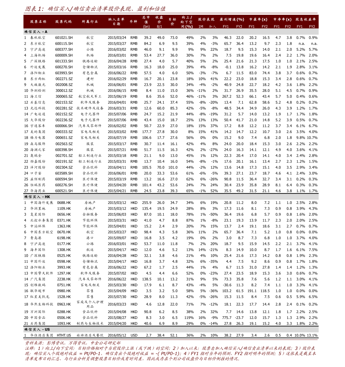 關(guān)于股票行情分析，探索代碼為000571的股票走勢(shì)，股票行情分析，代碼為000571的股票走勢(shì)探索