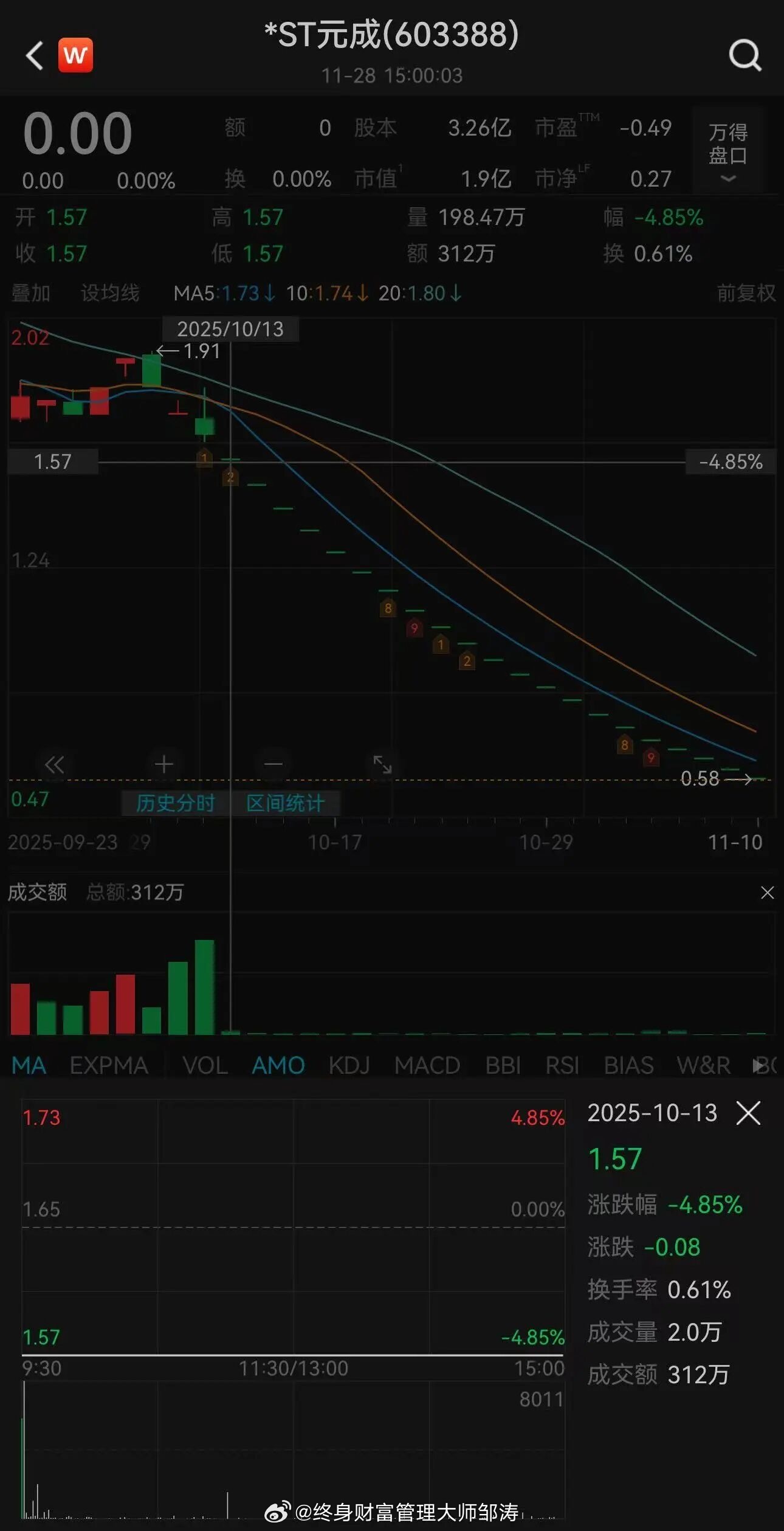 深度解析，關(guān)于股票603388的全面解讀與前景展望，股票603388全面解讀與未來(lái)前景展望深度解析