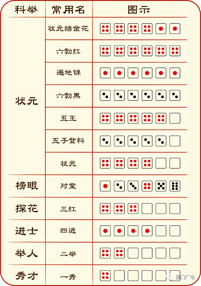 狀元紅一肖一碼最準(zhǔn)版本——揭秘精準(zhǔn)預(yù)測的秘密，揭秘狀元紅一肖一碼最準(zhǔn)版本，精準(zhǔn)預(yù)測的秘密探索